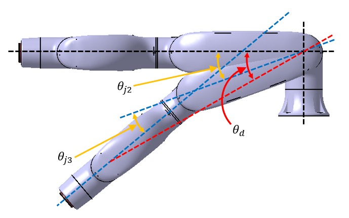 image-20260720-070848.png