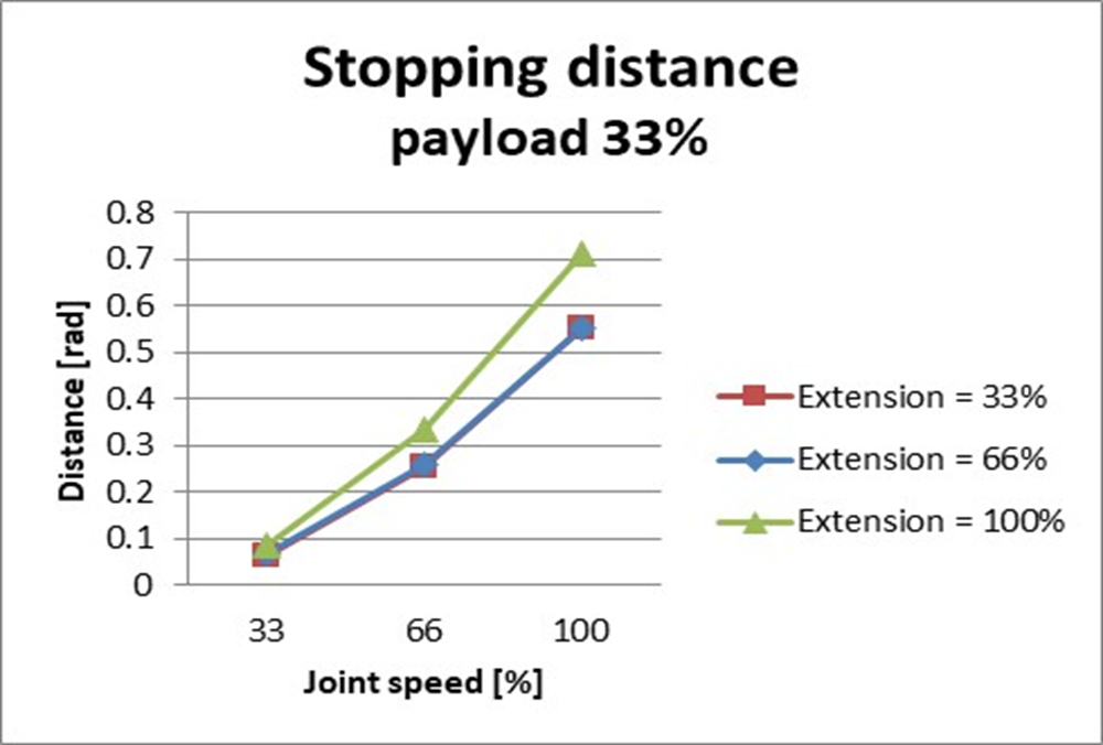 image2021-12-6_11-2-50.png