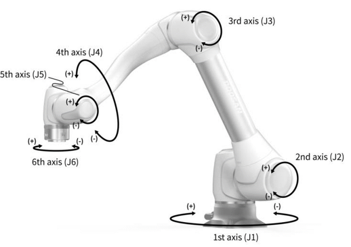 image2021-12-29_11-7-0.png