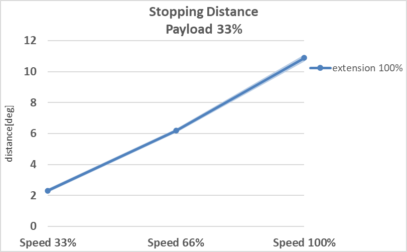 image-20251021-052457.png