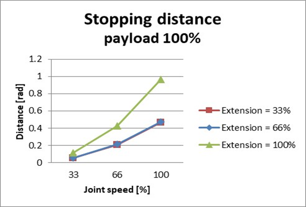 image2021-12-6_10-56-5.png