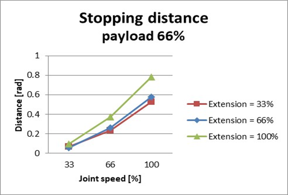 image2021-12-6_11-29-33.png
