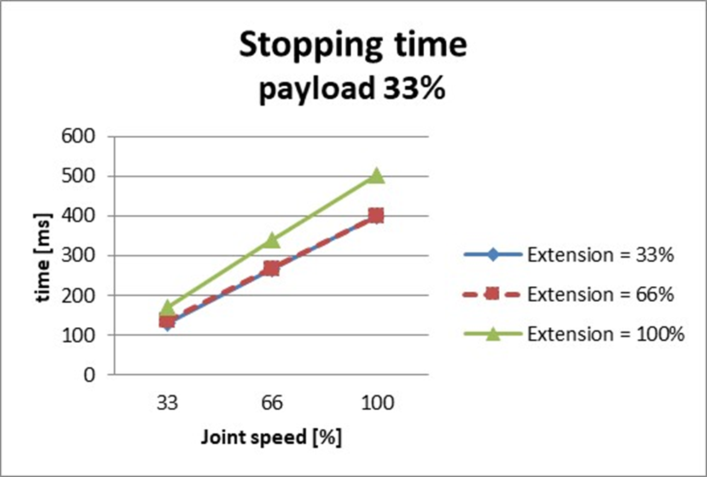 image2021-12-6_11-29-43.png