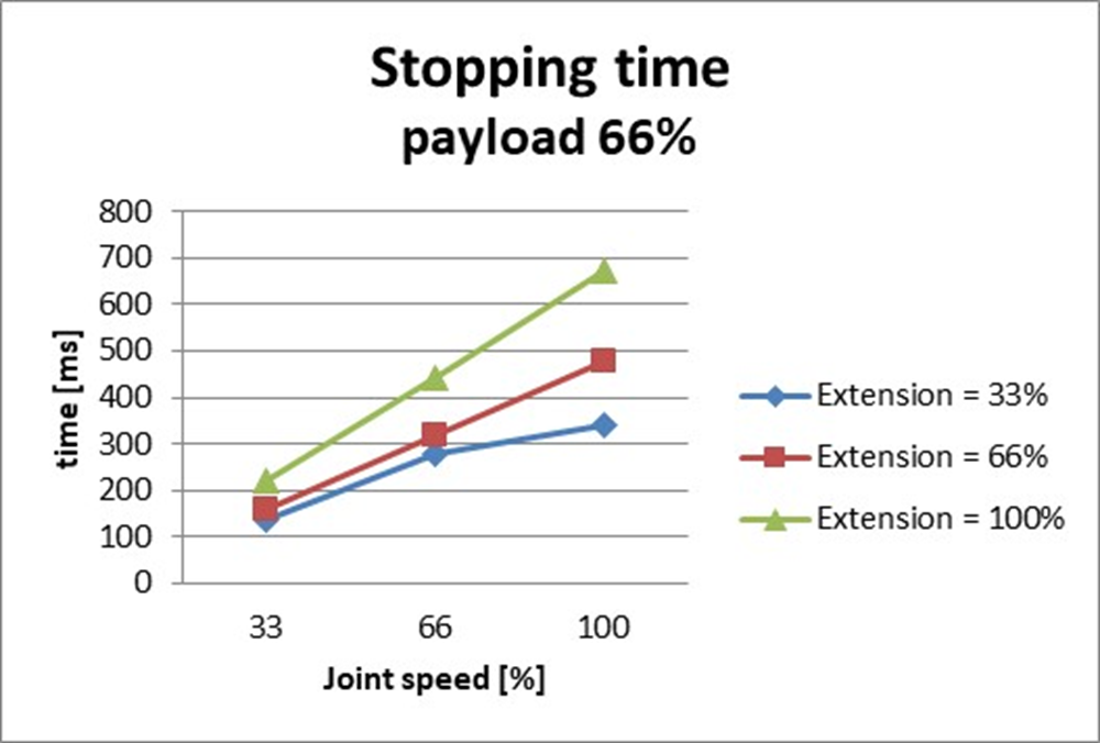 image2021-12-6_11-4-36.png