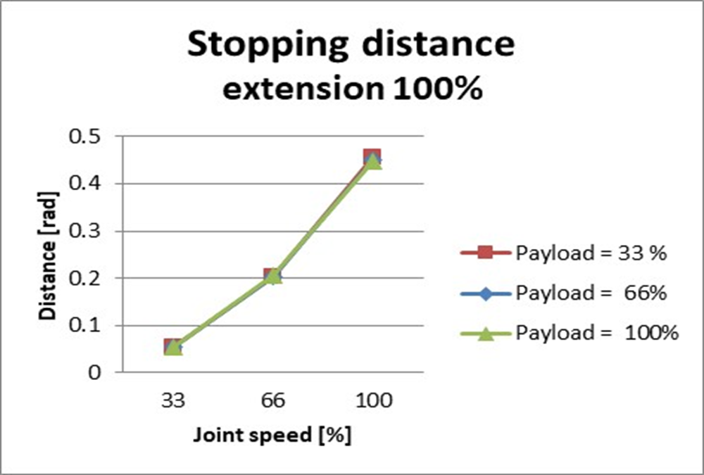 image2021-12-6_10-58-7.png
