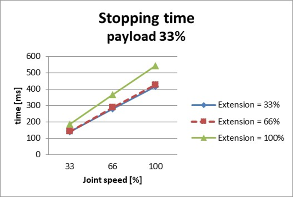 image2021-12-6_11-4-30.png