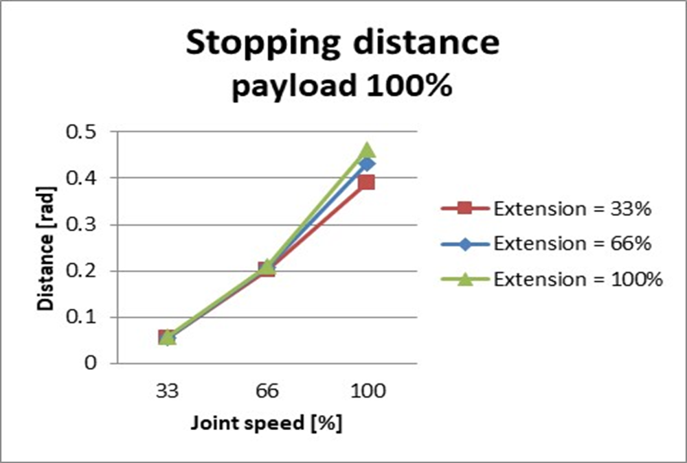 image2021-12-6_10-57-42.png