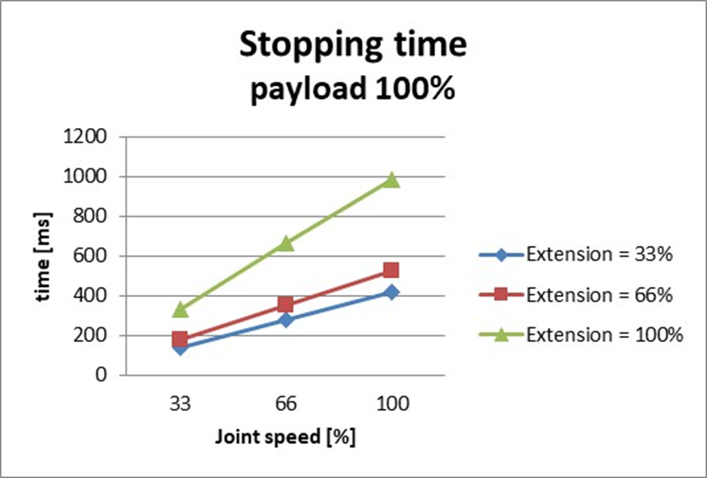 image2021-12-6_11-3-17.png
