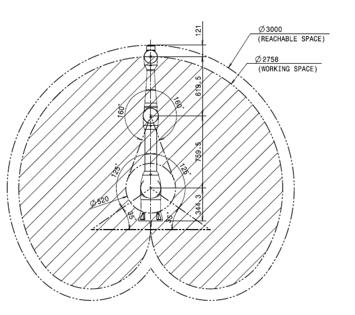 external_H2515 working space.PNG