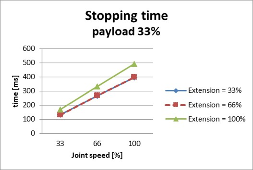 image2021-12-6_11-25-27.png