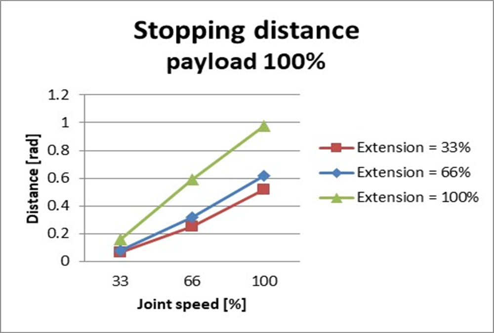 image2021-12-6_11-4-24.png