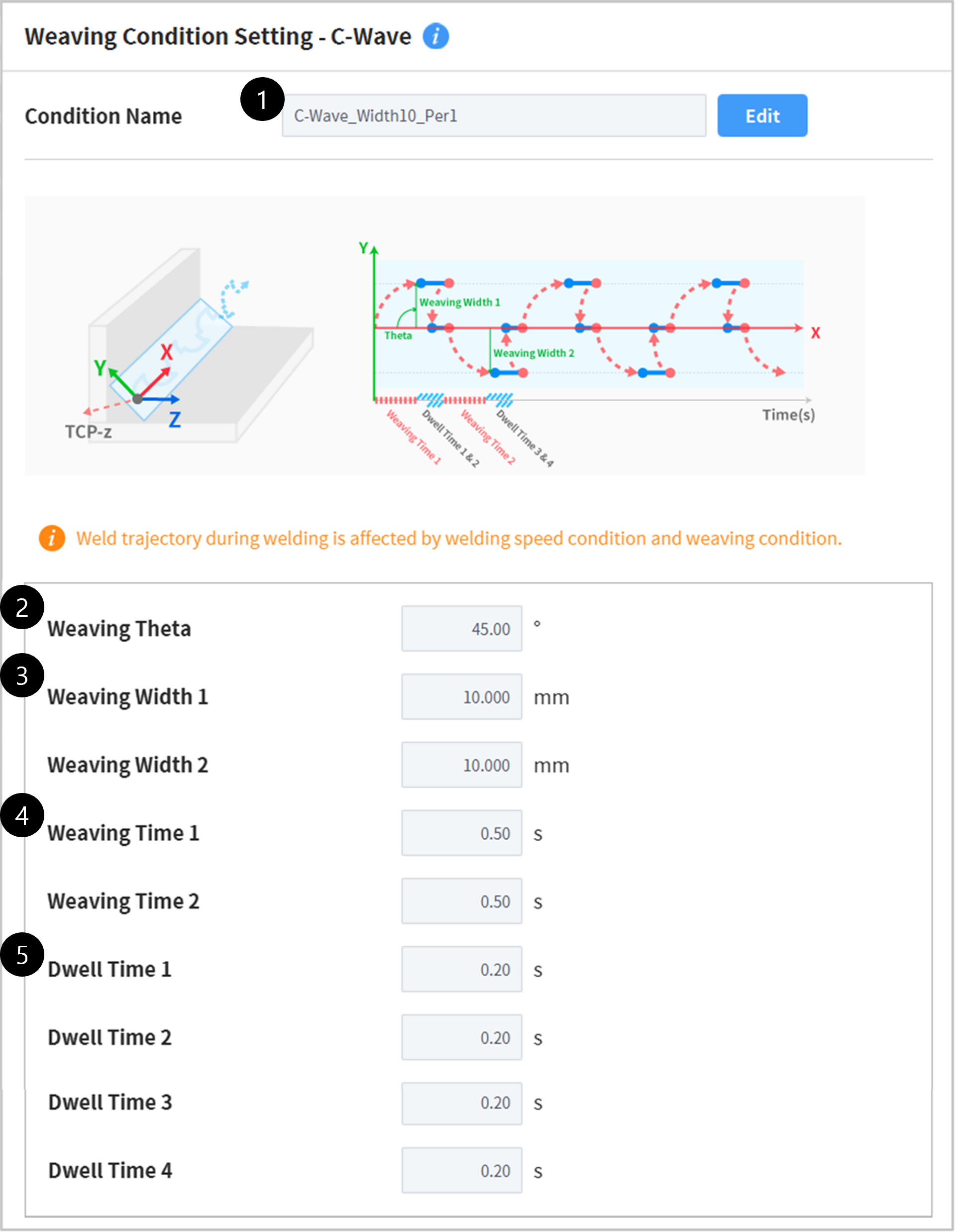 일반비_C-Wave UI.png