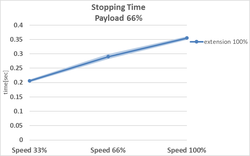 image-20251021-052509.png