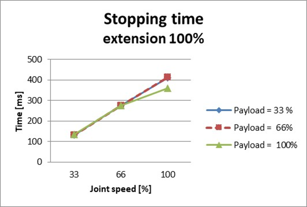 image2021-12-6_10-52-28.png