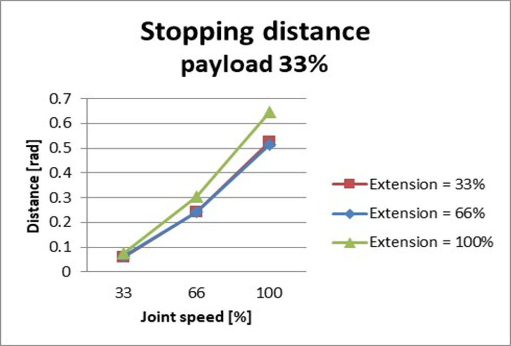 image2021-12-6_11-29-24.png