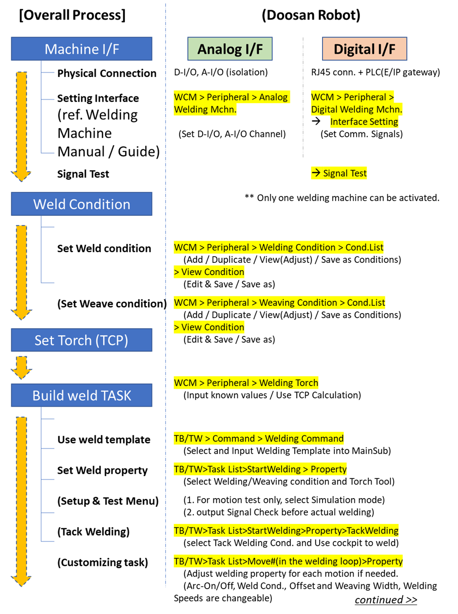 image2021-12-20_17-14-55.png