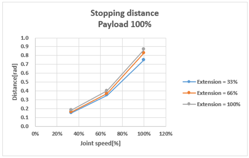 image2022-11-2_17-9-24.png