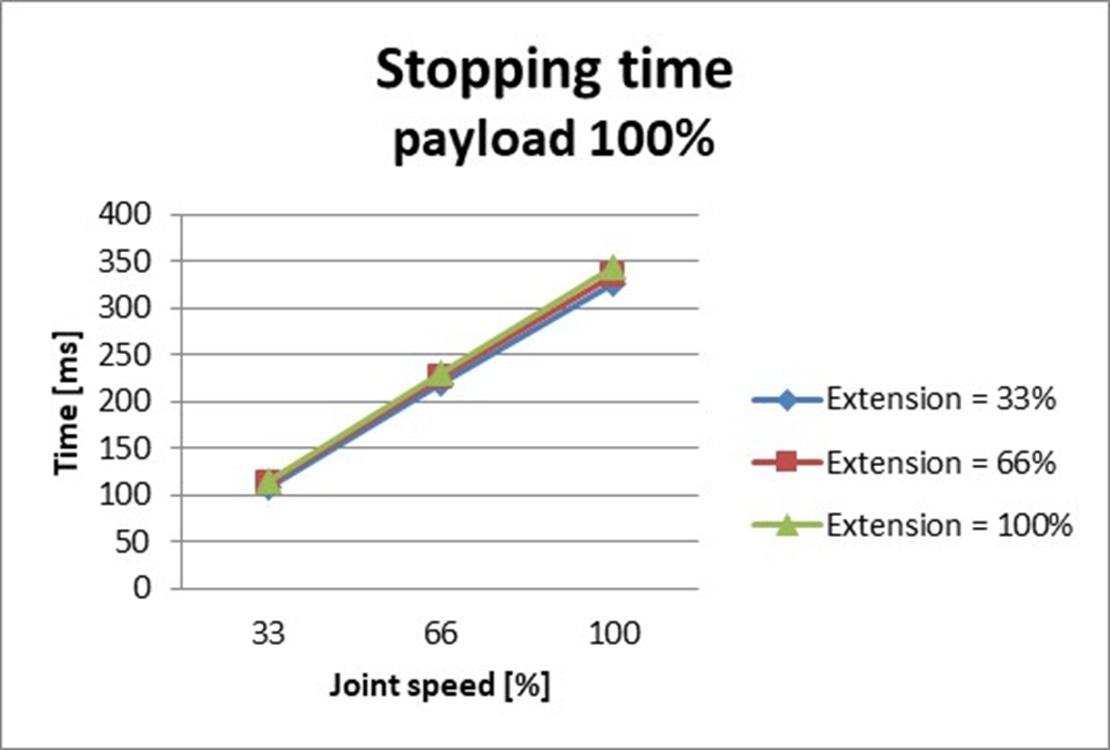 image2021-12-6_10-50-7.png