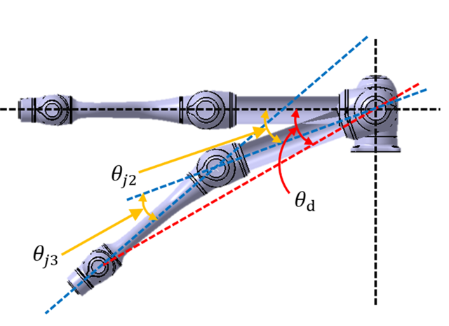 image-20250715-052448.png