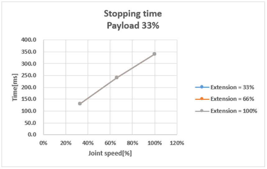 image2022-11-2_17-9-56.png