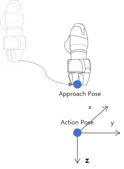 image2021-11-15_17-48-37.png