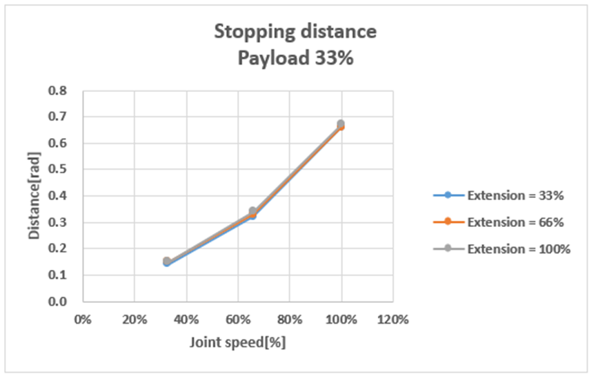 image2022-11-2_17-8-25.png