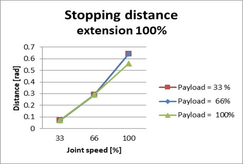 image2021-12-6_10-52-23.png