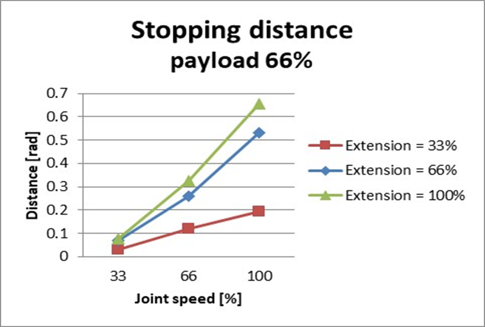 image2021-12-6_11-30-4.png