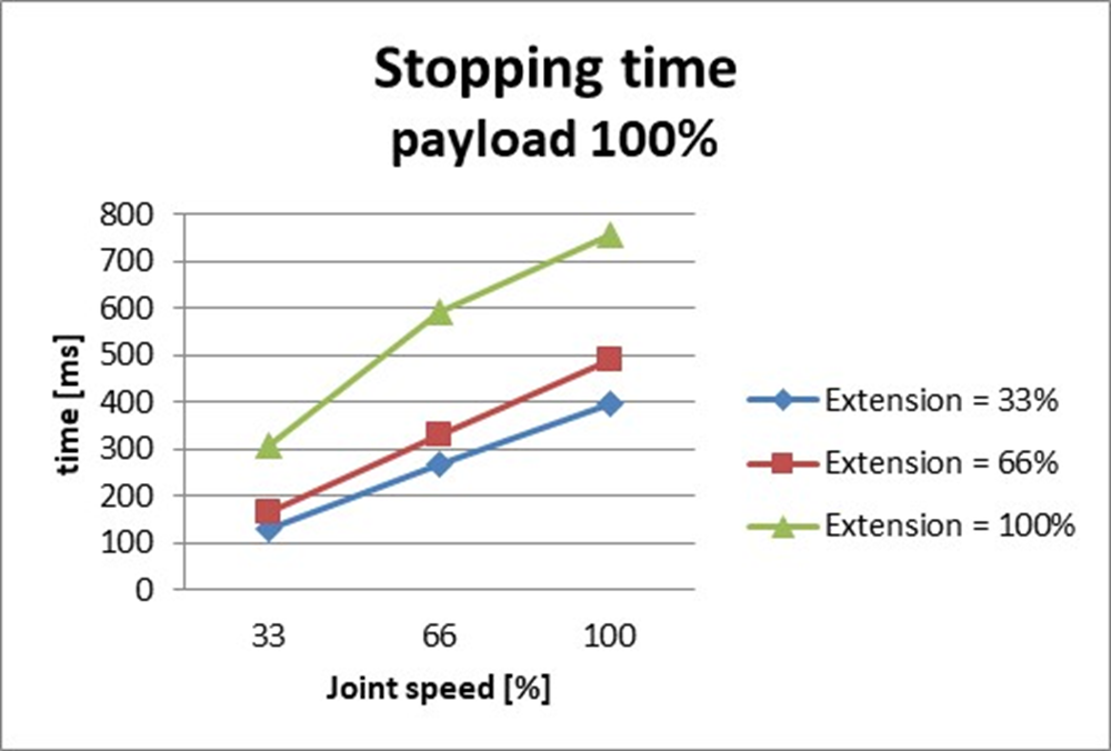 image2021-12-6_11-25-38.png