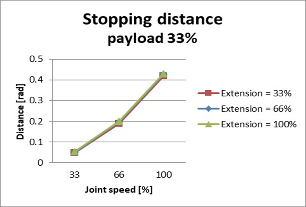 image2021-12-6_10-51-32.png