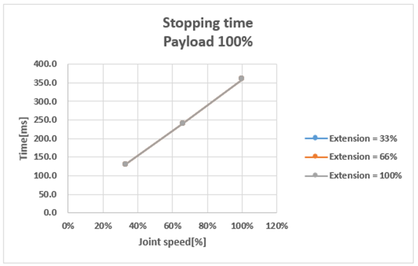 image2022-11-2_17-12-25.png