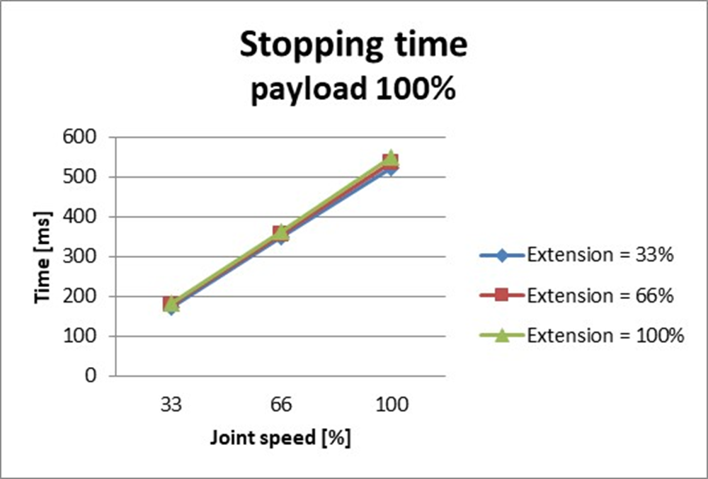image2021-12-6_10-56-20.png