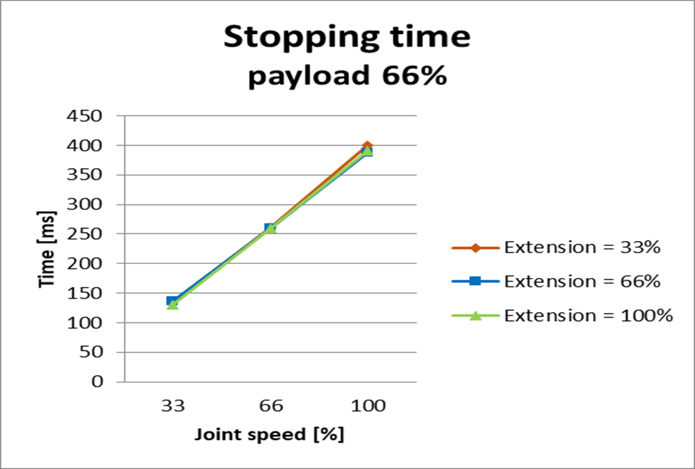 image2021-12-6_10-15-26.png