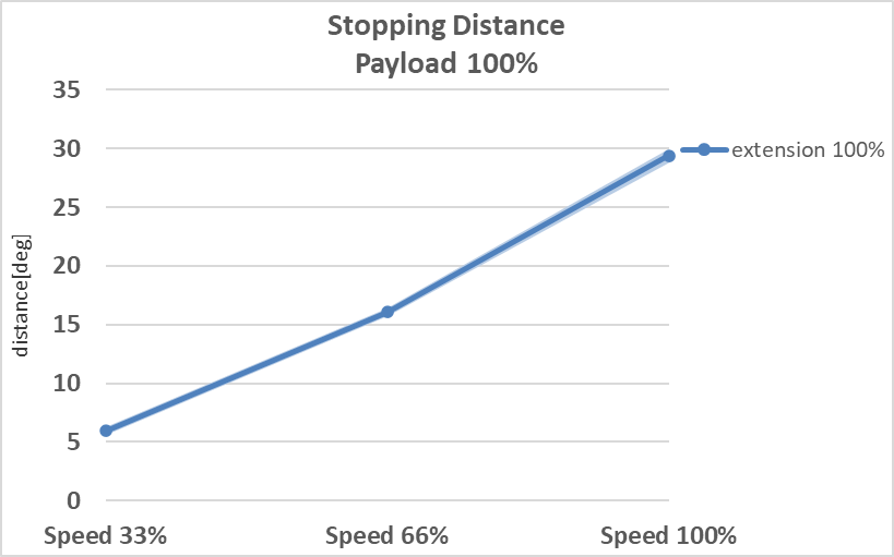 image-20251021-044726.png