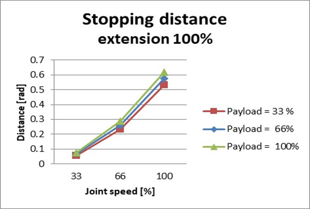 image2021-12-6_11-5-43.png