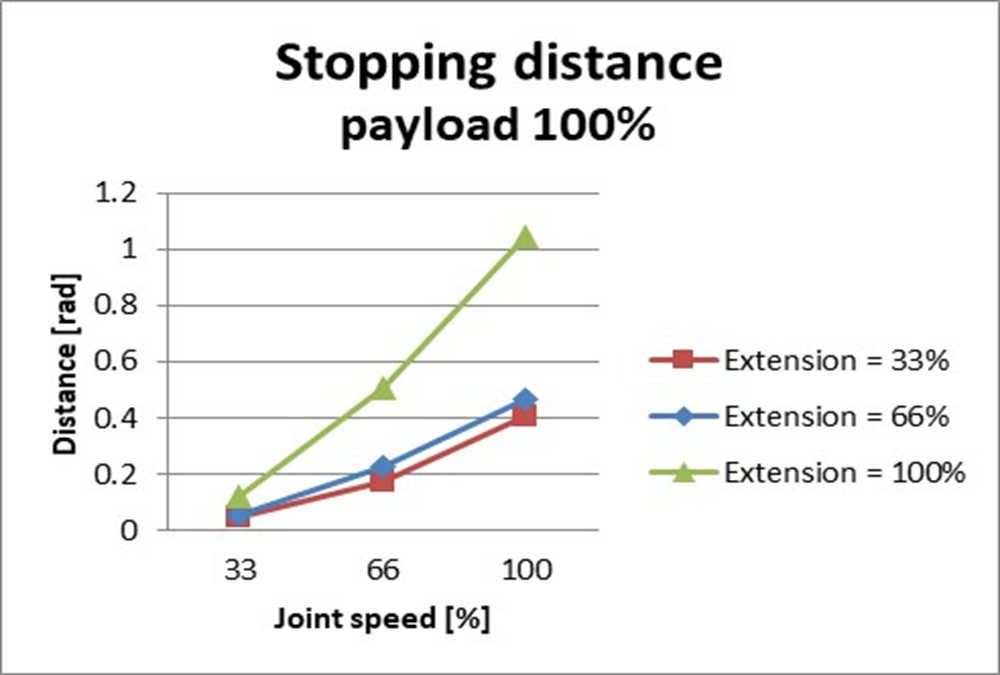image2021-12-6_10-41-43.png