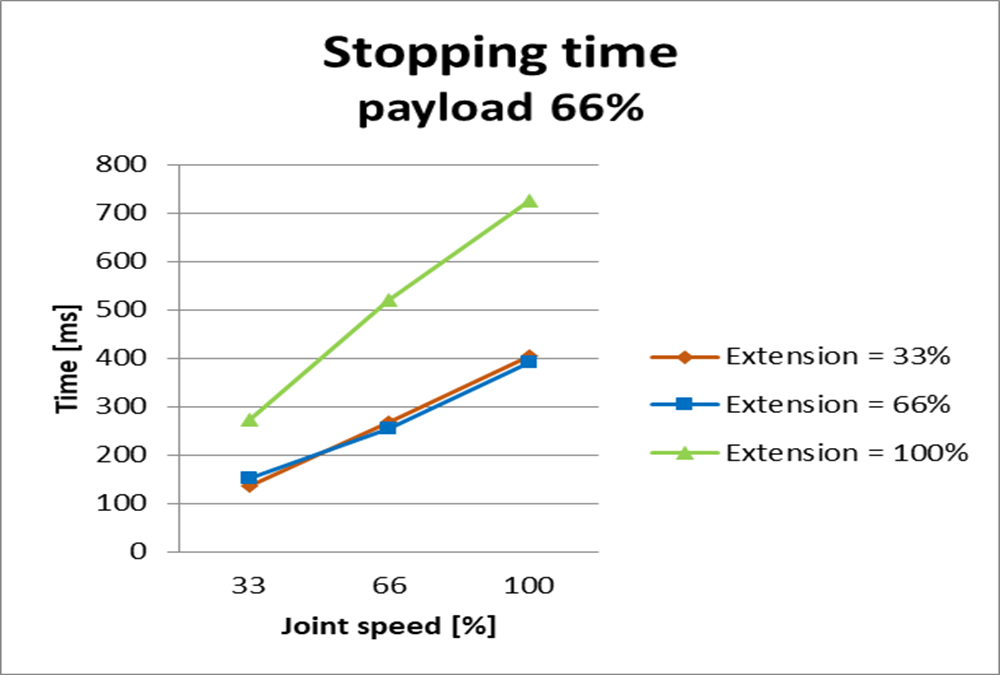 image2021-12-6_10-34-20.png